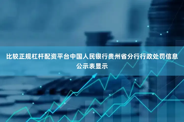 比较正规杠杆配资平台中国人民银行贵州省分行行政处罚信息公示表显示